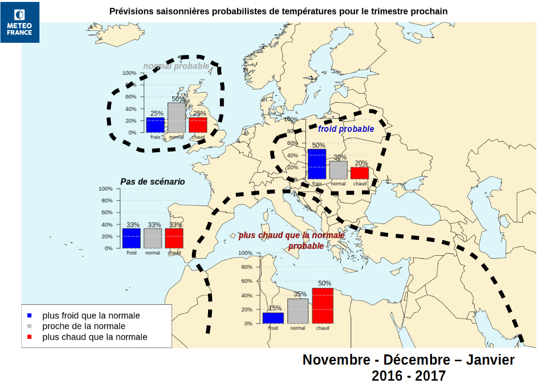 T_Europe_201611_NDJ.png